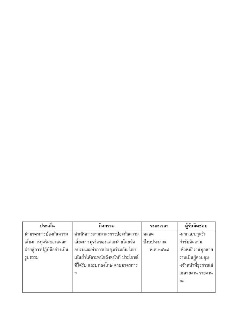 ภาพถ่าย มาตรการพัฒนาการปฏิบัติ ข้อ1_page-0010